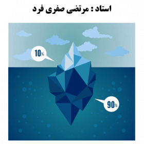 جزوه سیالات استاد صفری فرد