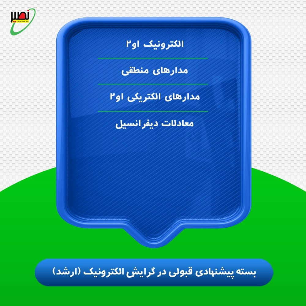بسته پیشنهادی قبولی در ارشد برق گرایش الکترونیک کنکور 1406