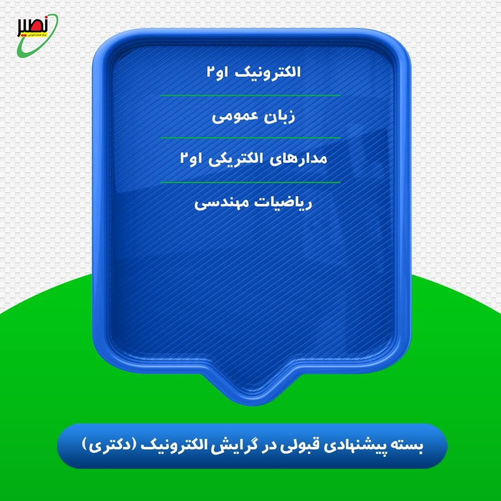 بسته پیشنهادی قبولی در دکتری برق گرایش الکترونیک کنکور 1406