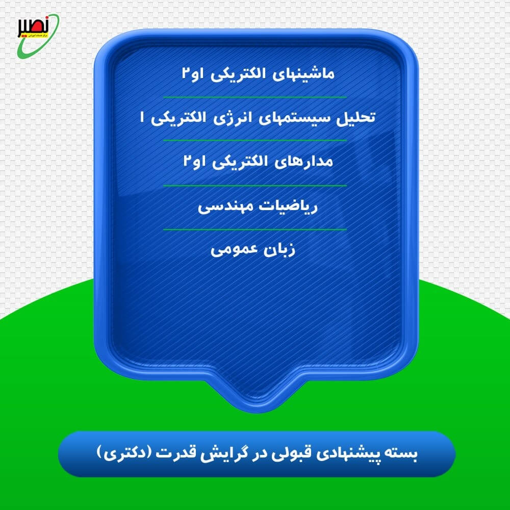 بسته پیشنهادی قبولی در دکتری برق گرایش قدرت کنکور 1406
