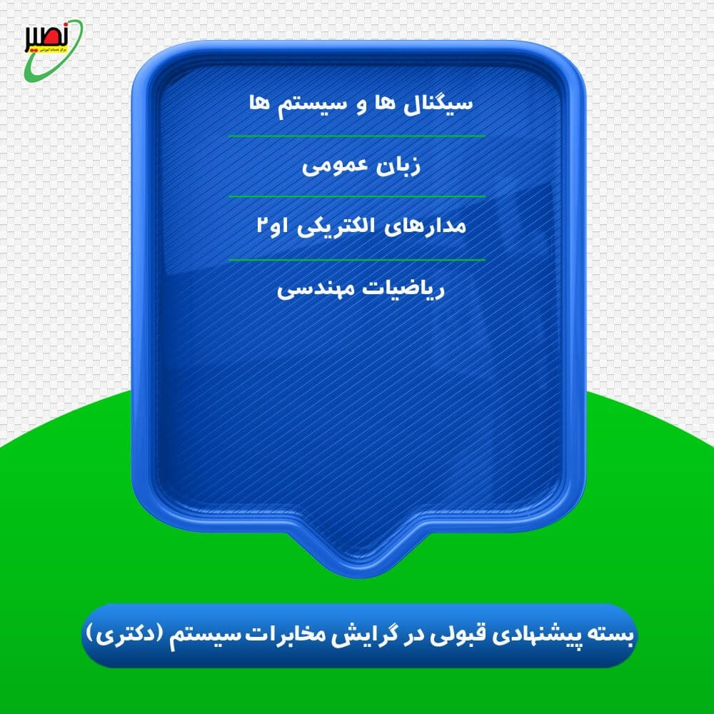 بسته پیشنهادی قبولی در دکتری برق گرایش مخابرات سیستم کنکور 1406