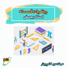 دوره نکته و تست ریاضیات گسسته استاد یوسفی